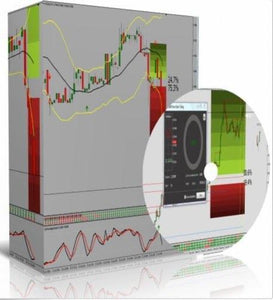 BINARY OPTIONS SYSTEM – WIN 99%