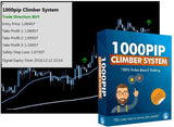 Powerful Forex Trading Robot