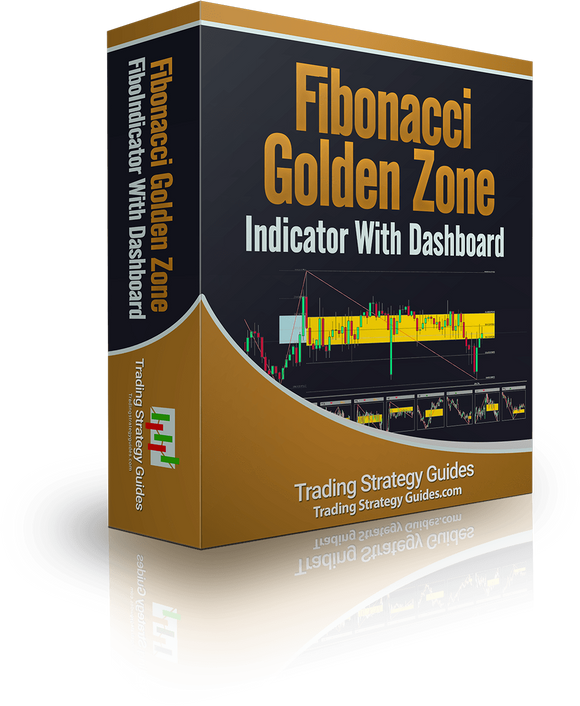 Fibonacci Golden Zone