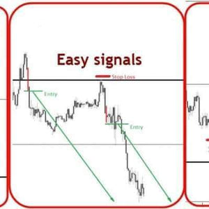 Forex Arcanum 2014