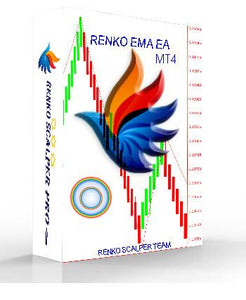 Renko 3 EMA EA