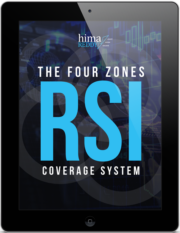 RSI Power Zones Indicator for MT4 + Full Course