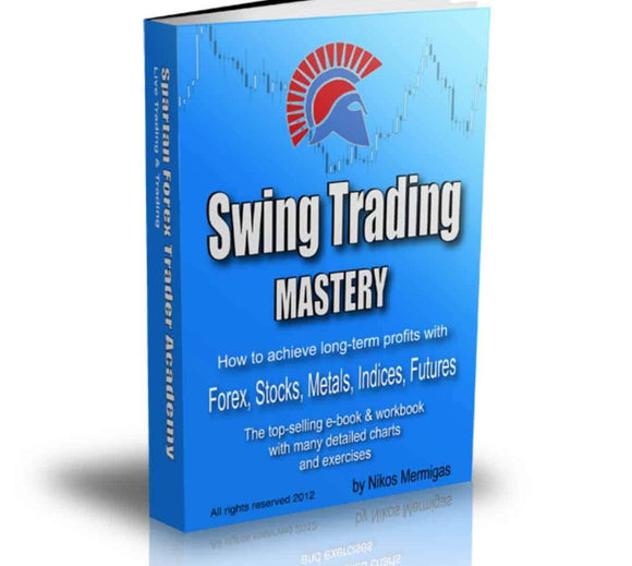 Swing Trading Mastery