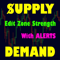 Advanced Supply Demand SOURCE CODE-MQ4