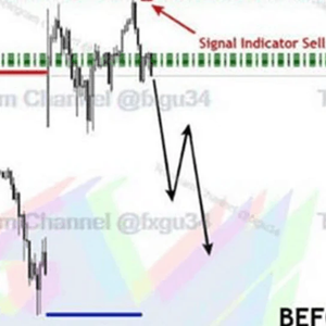 FOREX GU34 SYSTEM