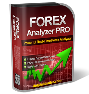 Forex Analyzer PRO