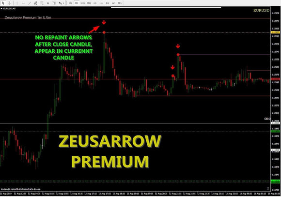 BBM ZeusArrow Premium Binary